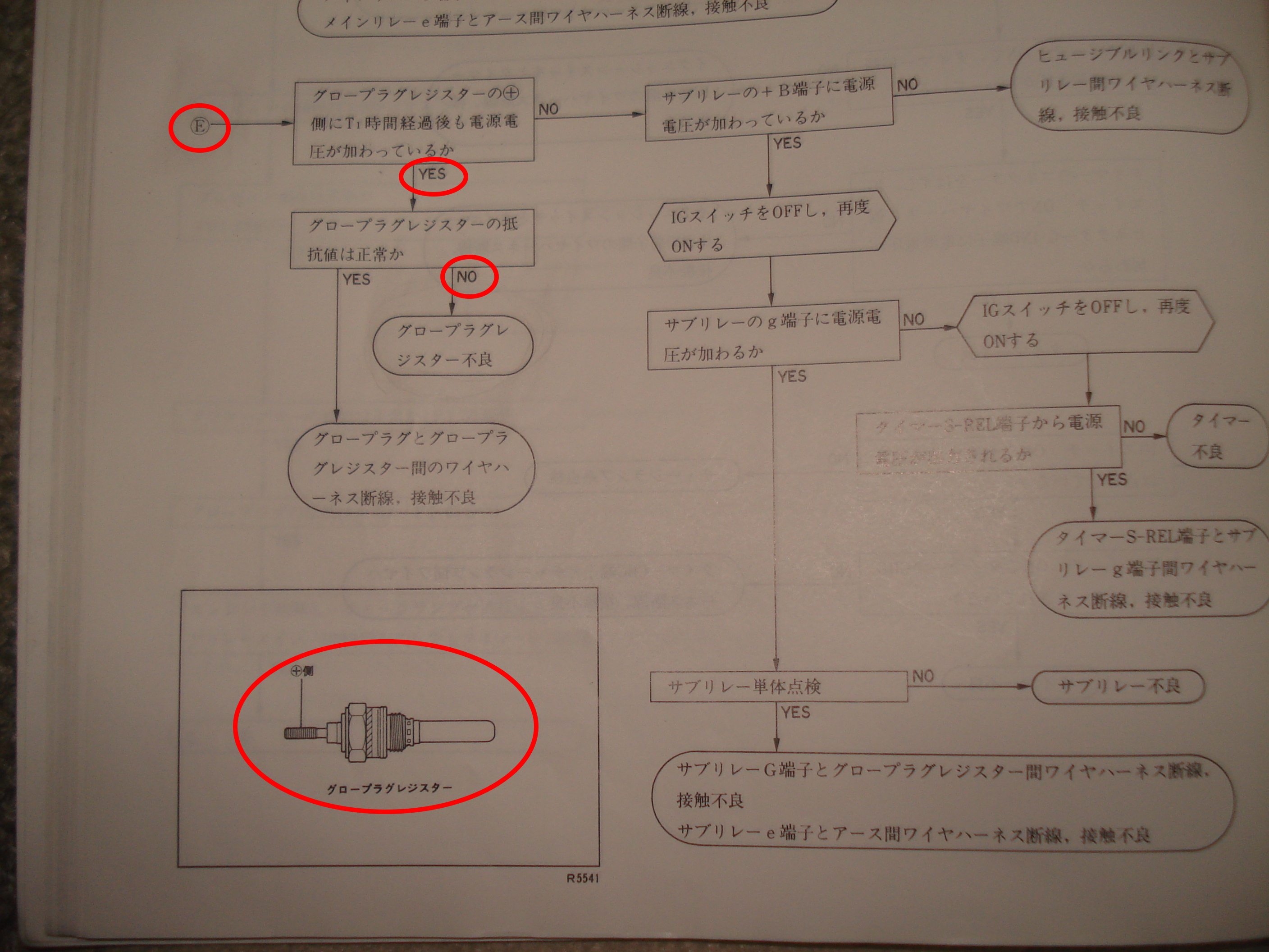 ｈｚｊ７３マニュアル