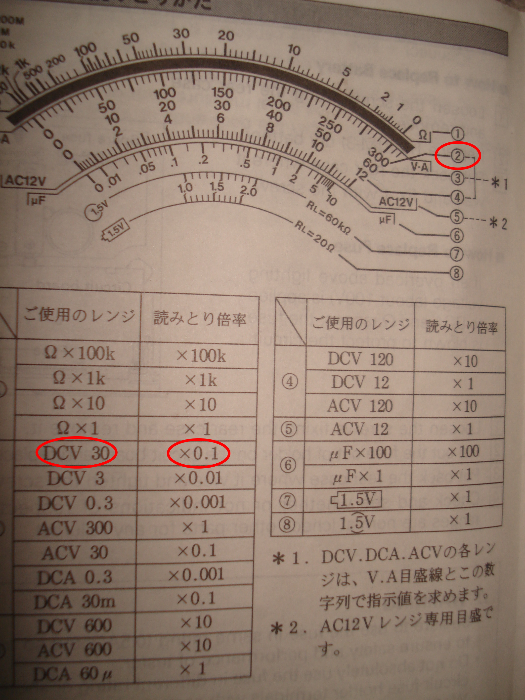 ｈｚｊ７３テスター倍率