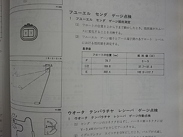 ＨＺＪ７０Ｖ燃料計指示不良